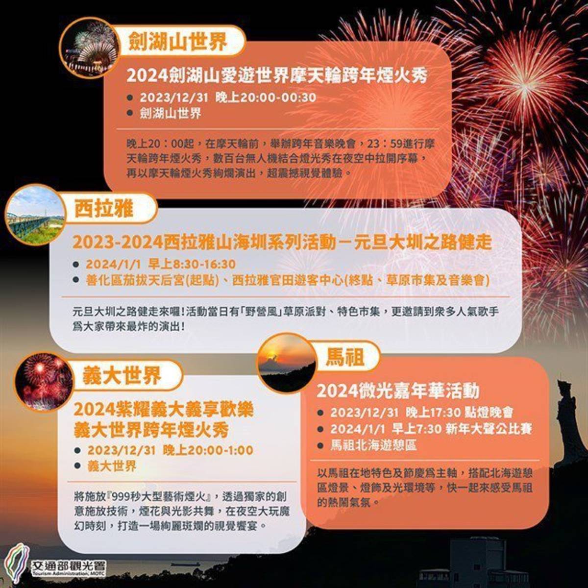 南部、離島的跨年活動