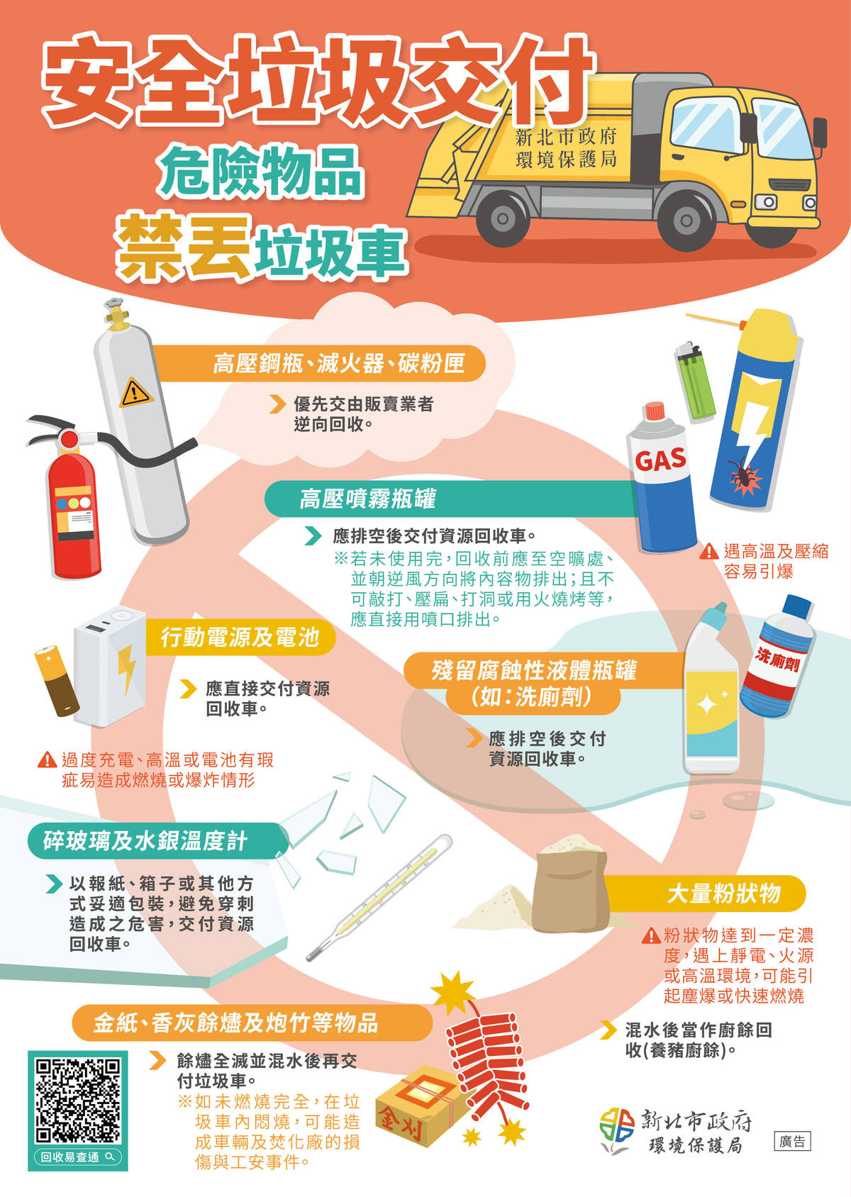 安全垃圾交付宣導 危險物品禁丟垃圾車