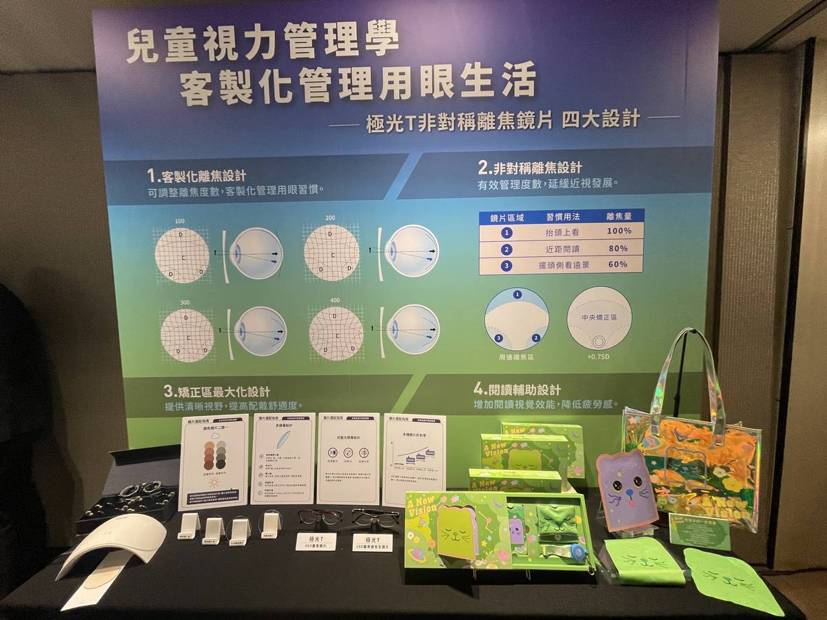 數位世代孩童近視增 眼科推客製化鏡片阻止近視超速