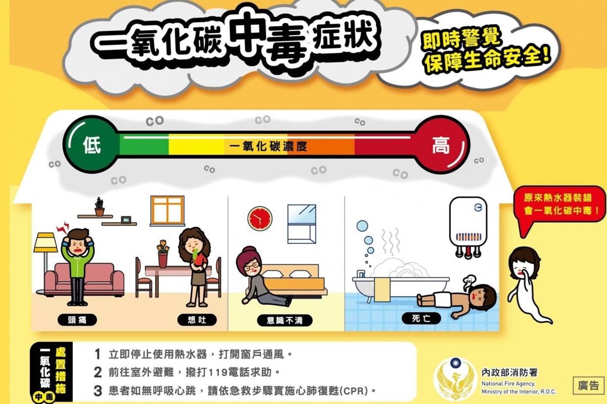 北市教育局提醒師生留意一氧化碳中毒意外