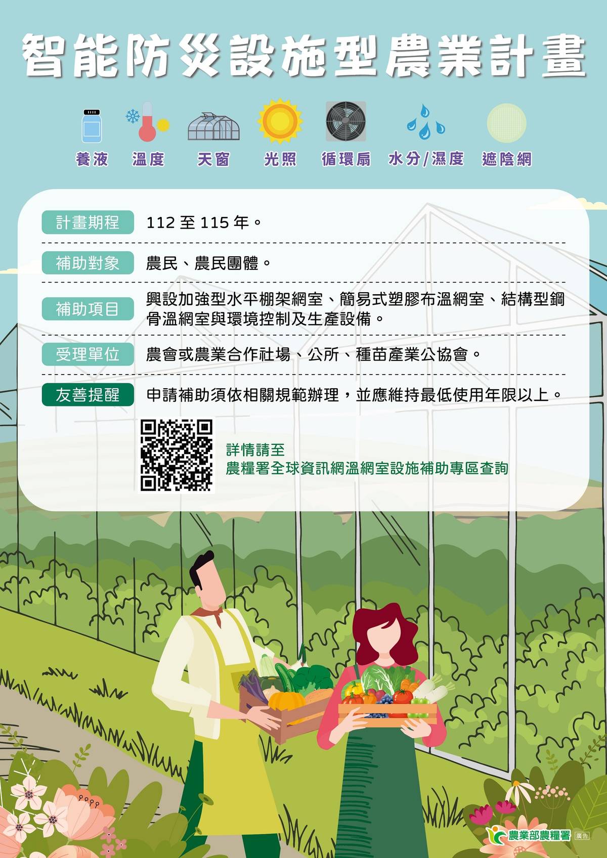 智能防災設施型農業計畫