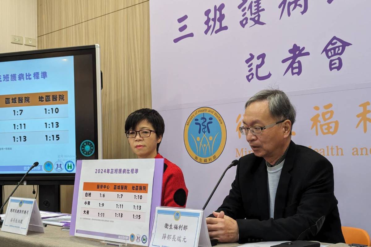 醫院三班護病比標準公告 40億三班輪值夜班人員直接奬勵