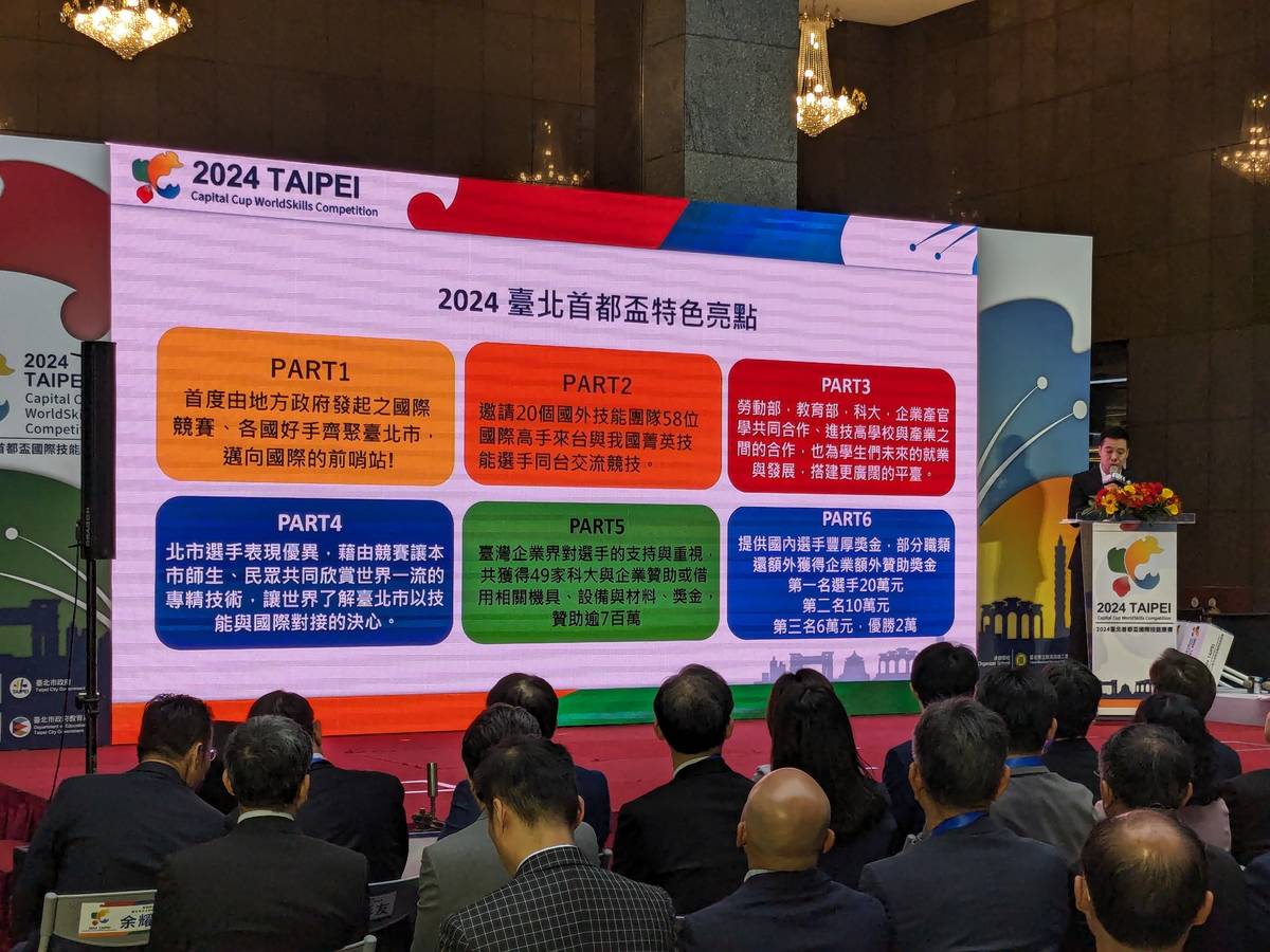 首都盃國際技能競賽提供臺灣技職選手與國外優秀好手同場競技機會