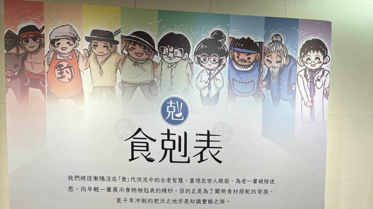 展出內容