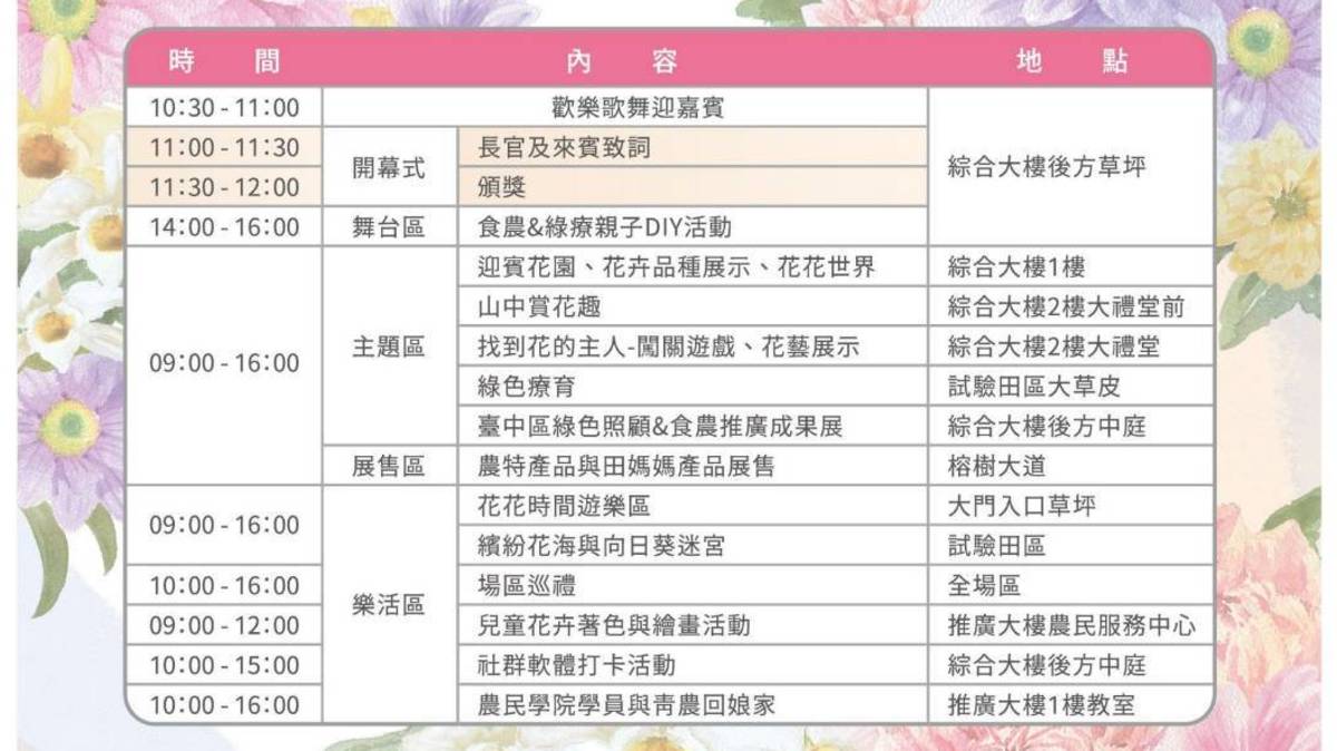 臺中區農改場開放日活動相當多元豐富(圖片來源：農改場提供)