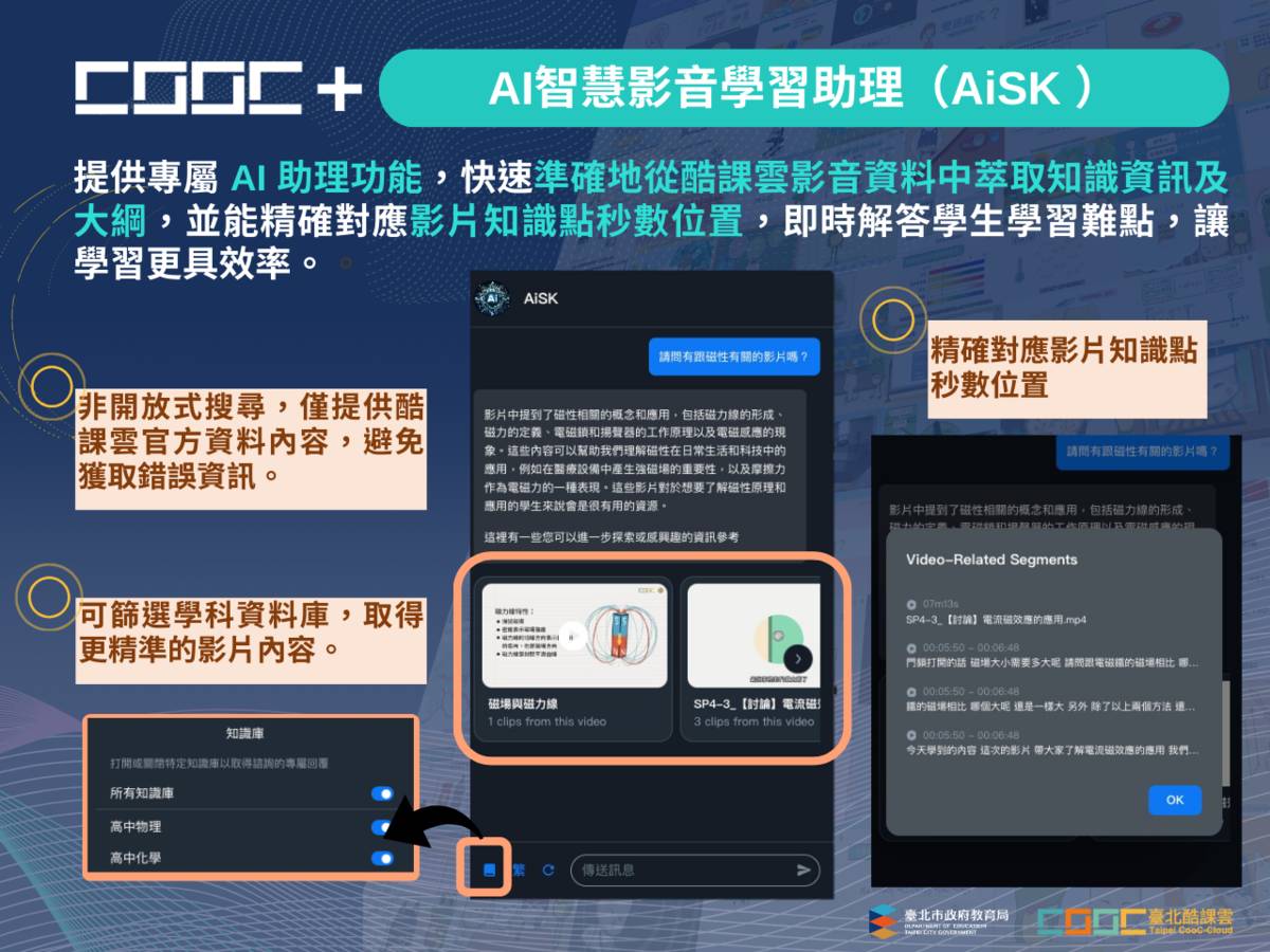 AI智慧影音學習助理(AiSK )可精準回應學生問題