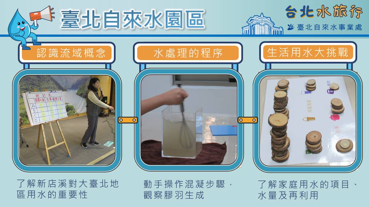 臺北自來水園區課程介紹