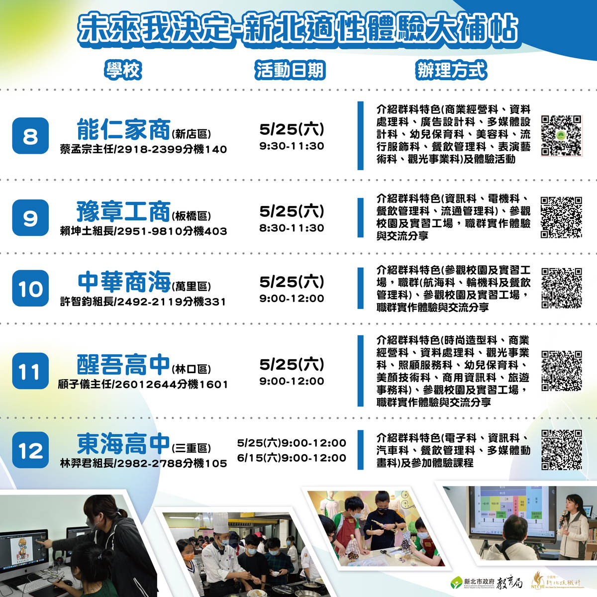 未來我決定-新北適性體驗大補帖