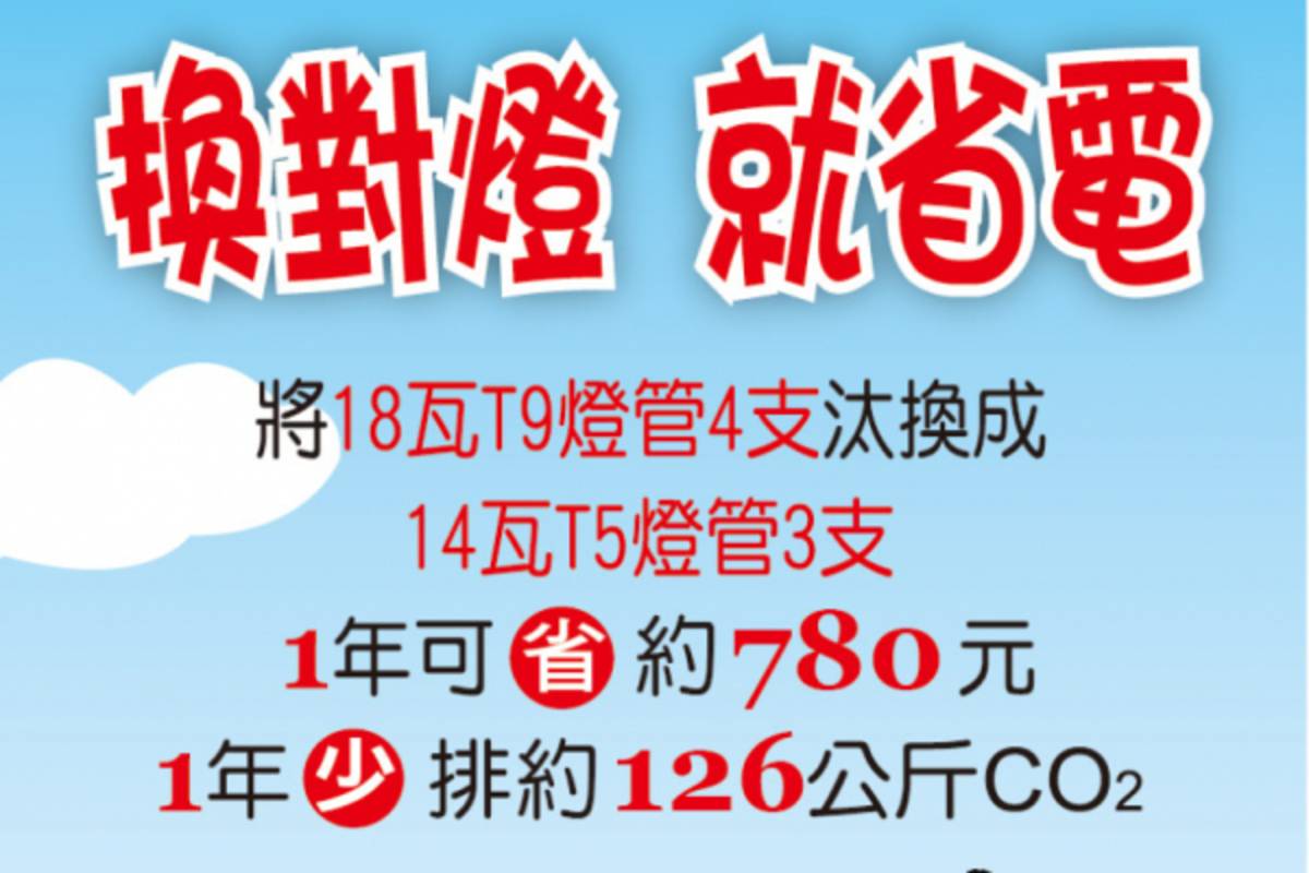 使用節能燈具，有效省電(圖片來源:北市智慧節電網)