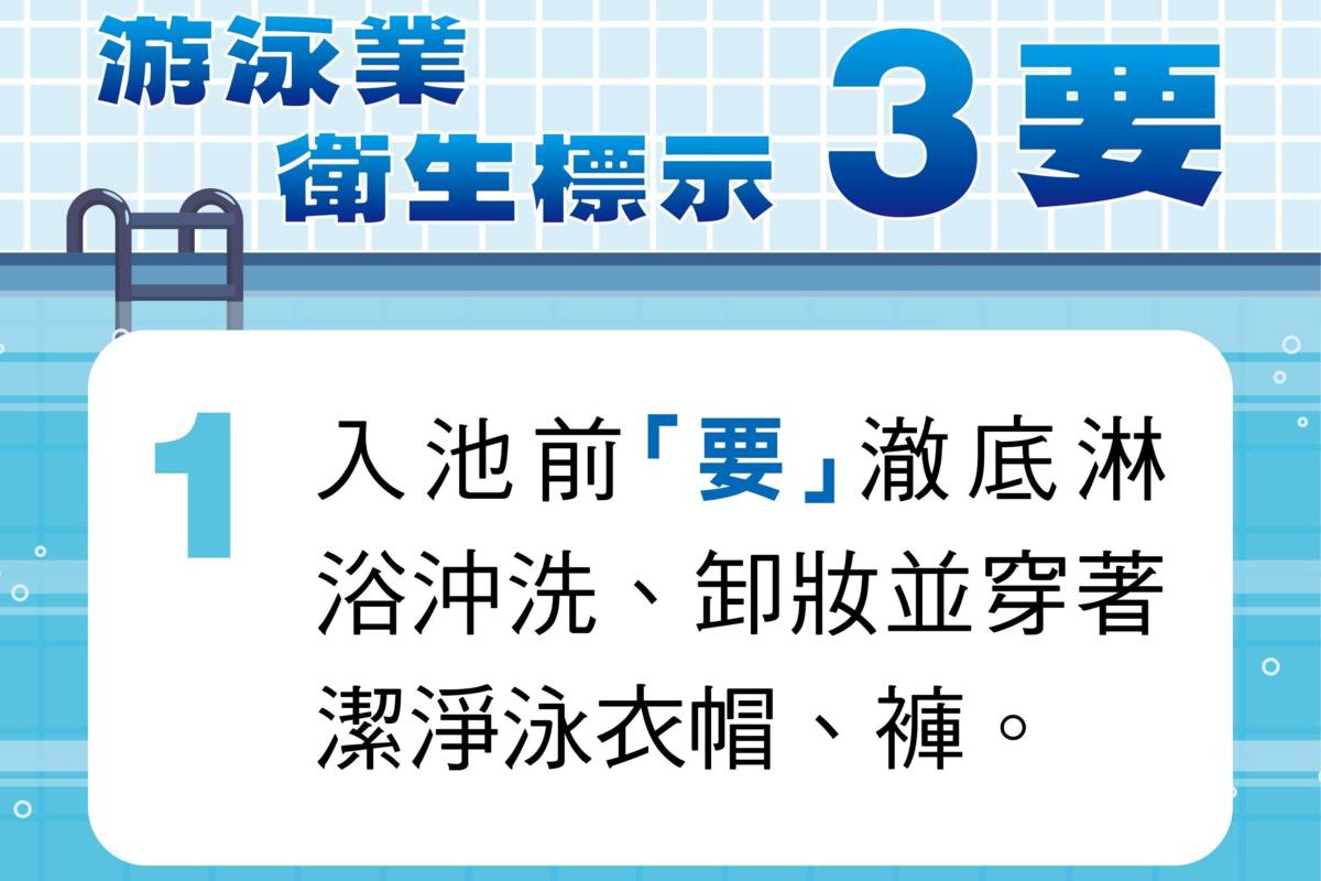 為維護泳池環境衛生，下水前要先沖洗身體