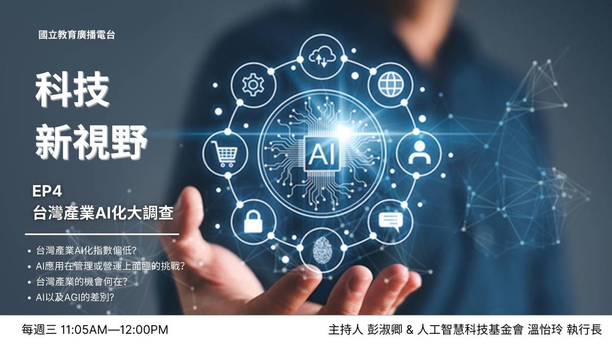 台灣產業AI化大調查