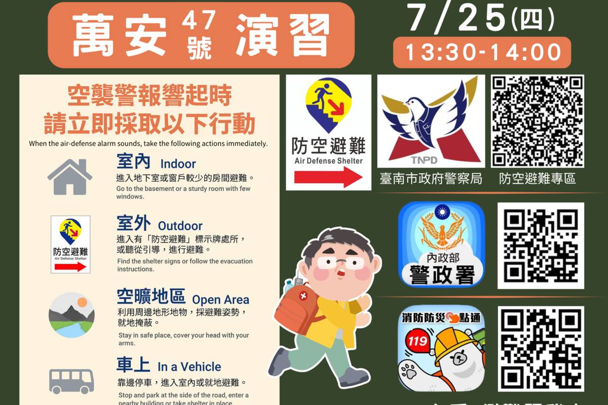 南部地區7/25實施萬安演習 演習期間勿在室外逗留