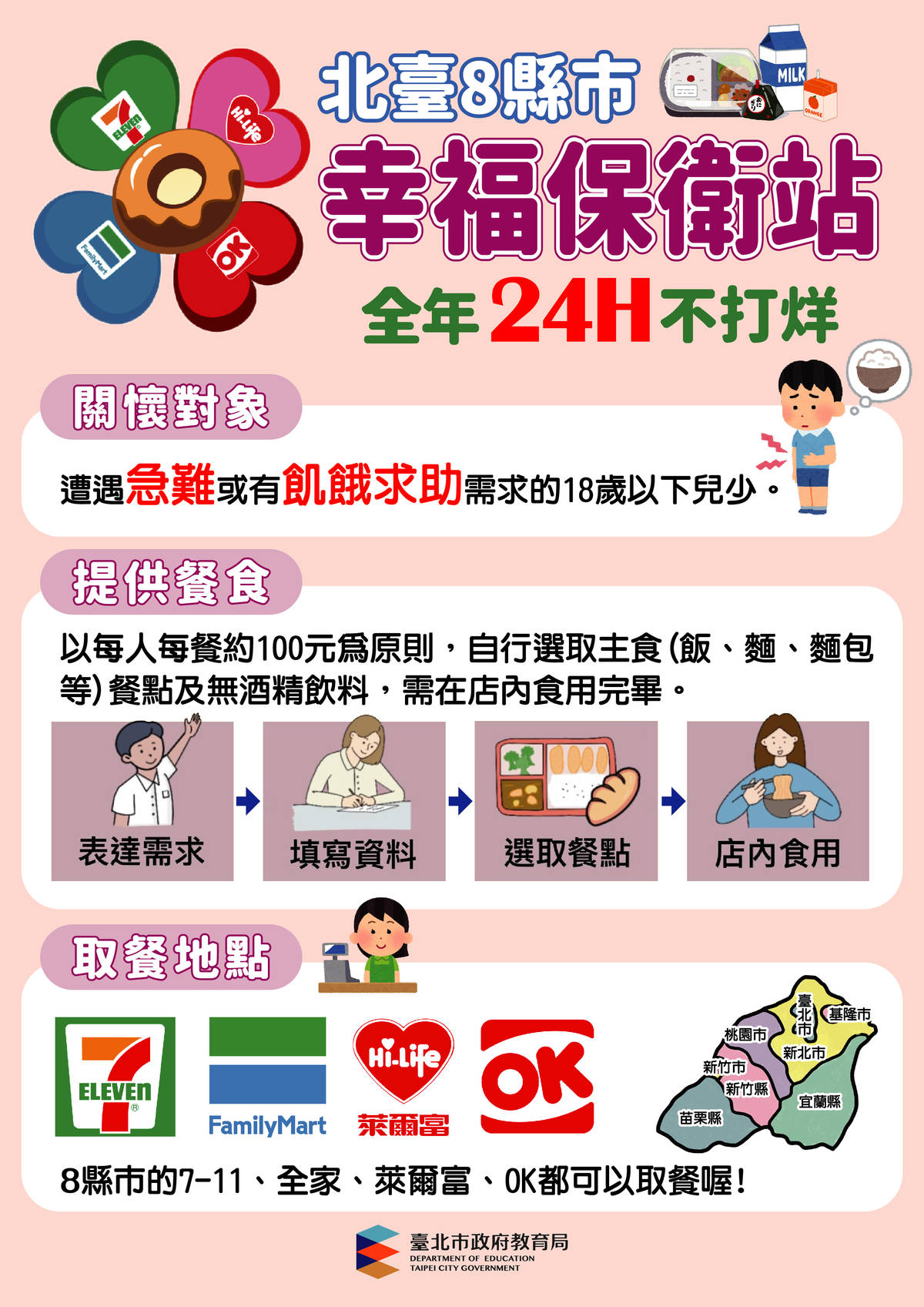 北市里長協助宣傳幸福保衛站