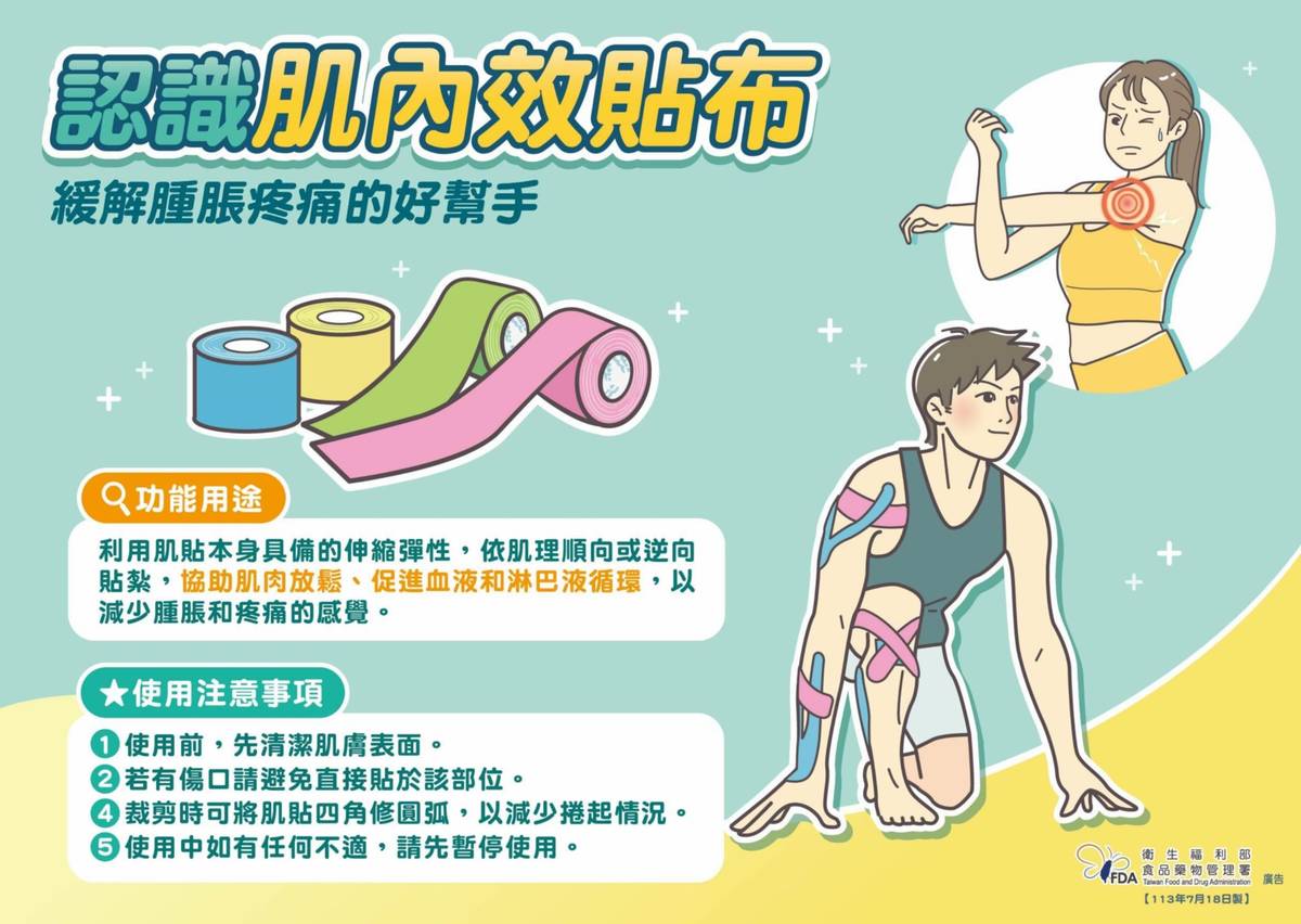 運動扭傷愛用醫用彈性繃帶 食藥署提醒正確使用才有效