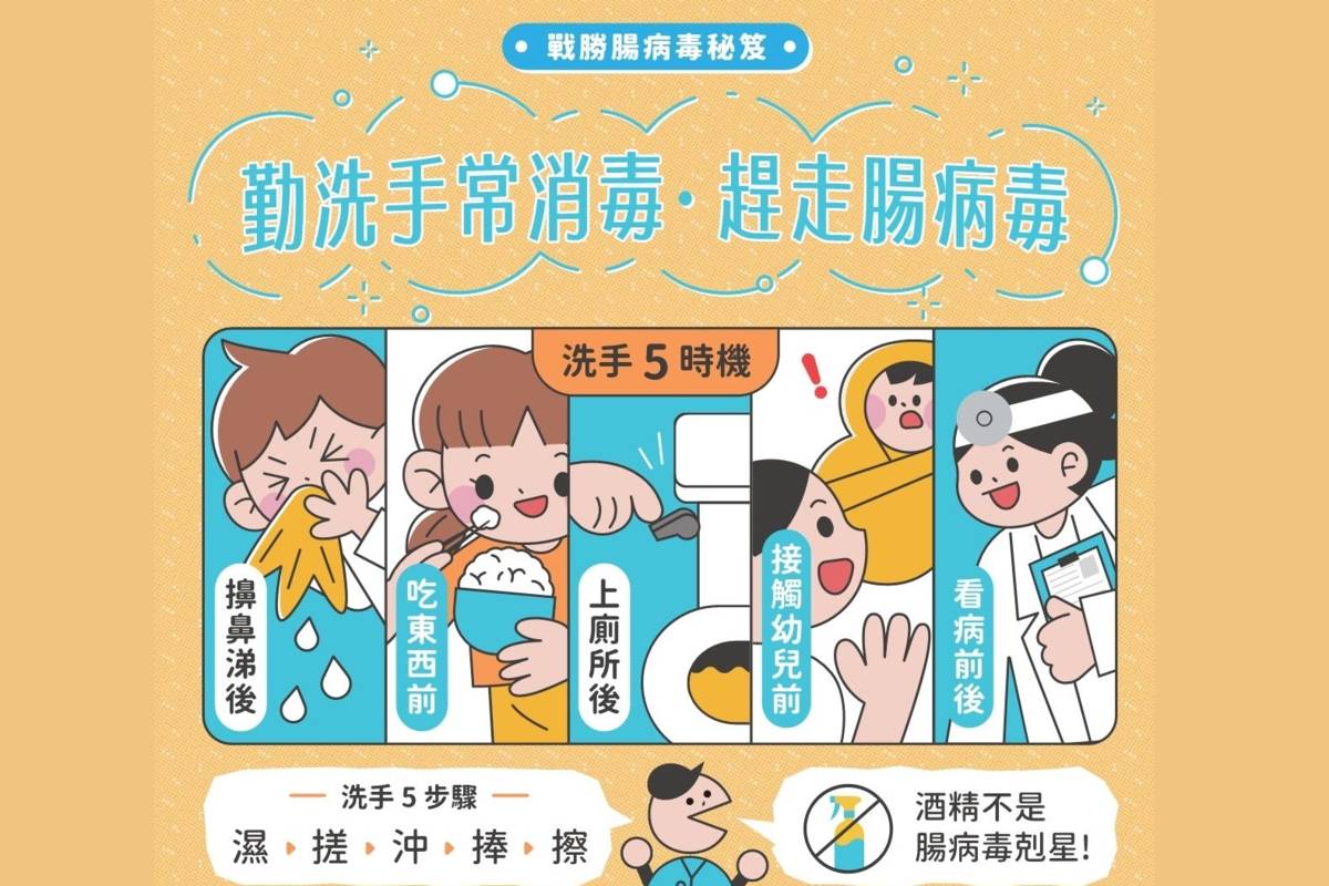 北市出現今年首例腸病毒感染併發重症病例，衛生局提醒大人小孩勤洗手