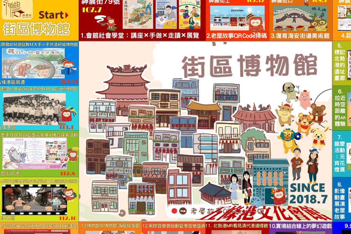 南臺科技大學「文化底蘊的在地創生與傳播—府城vs月津」USR計畫截至2024年，神農街街區博物館已建立多達18項館藏。