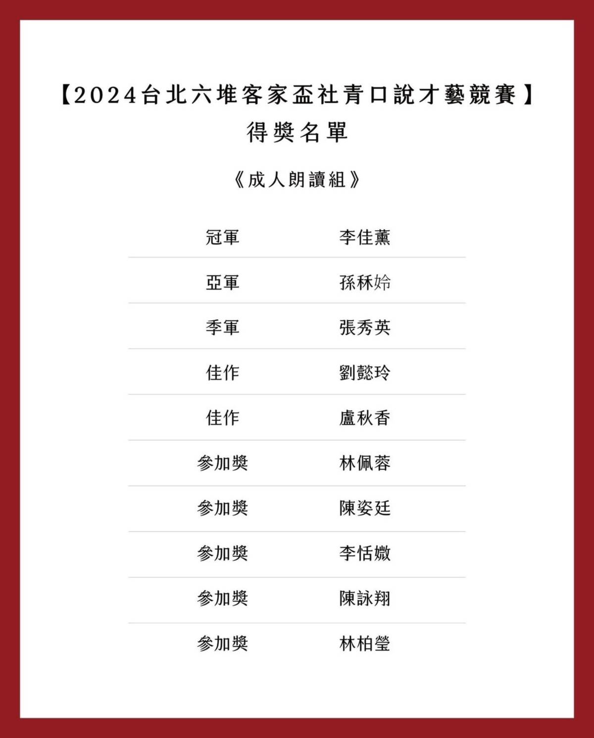 台北市六堆客家會-2024台北六堆客家盃社青口說才藝競賽
成人朗讀組 得獎名單