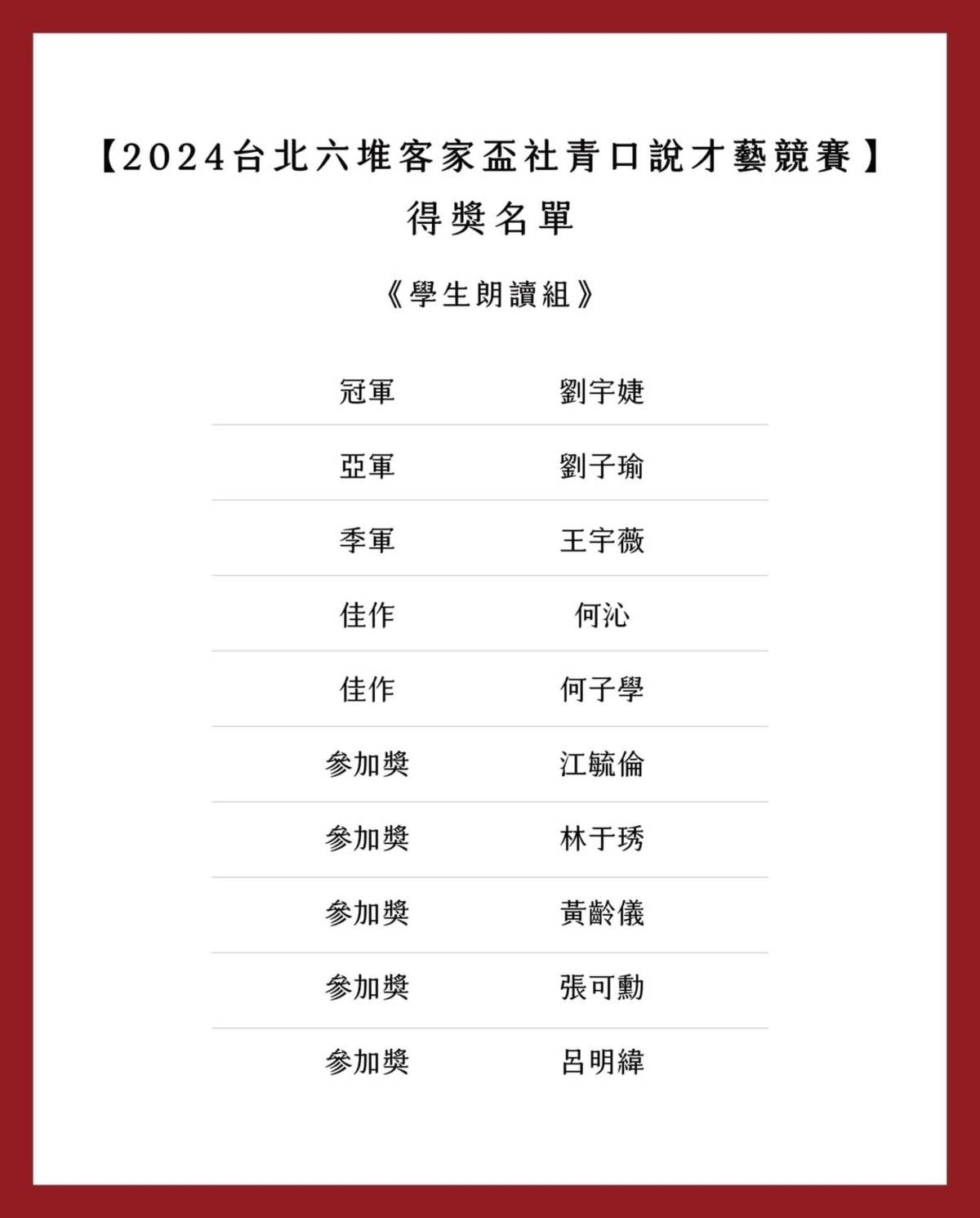 台北市六堆客家會-2024台北六堆客家盃社青口說才藝競賽
學生朗讀組 得獎名單
