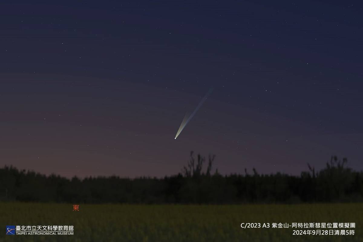 編號C/2023 A3「紫金山-阿特拉斯彗星」將在9月28日通過近日點，是最佳觀賞時機