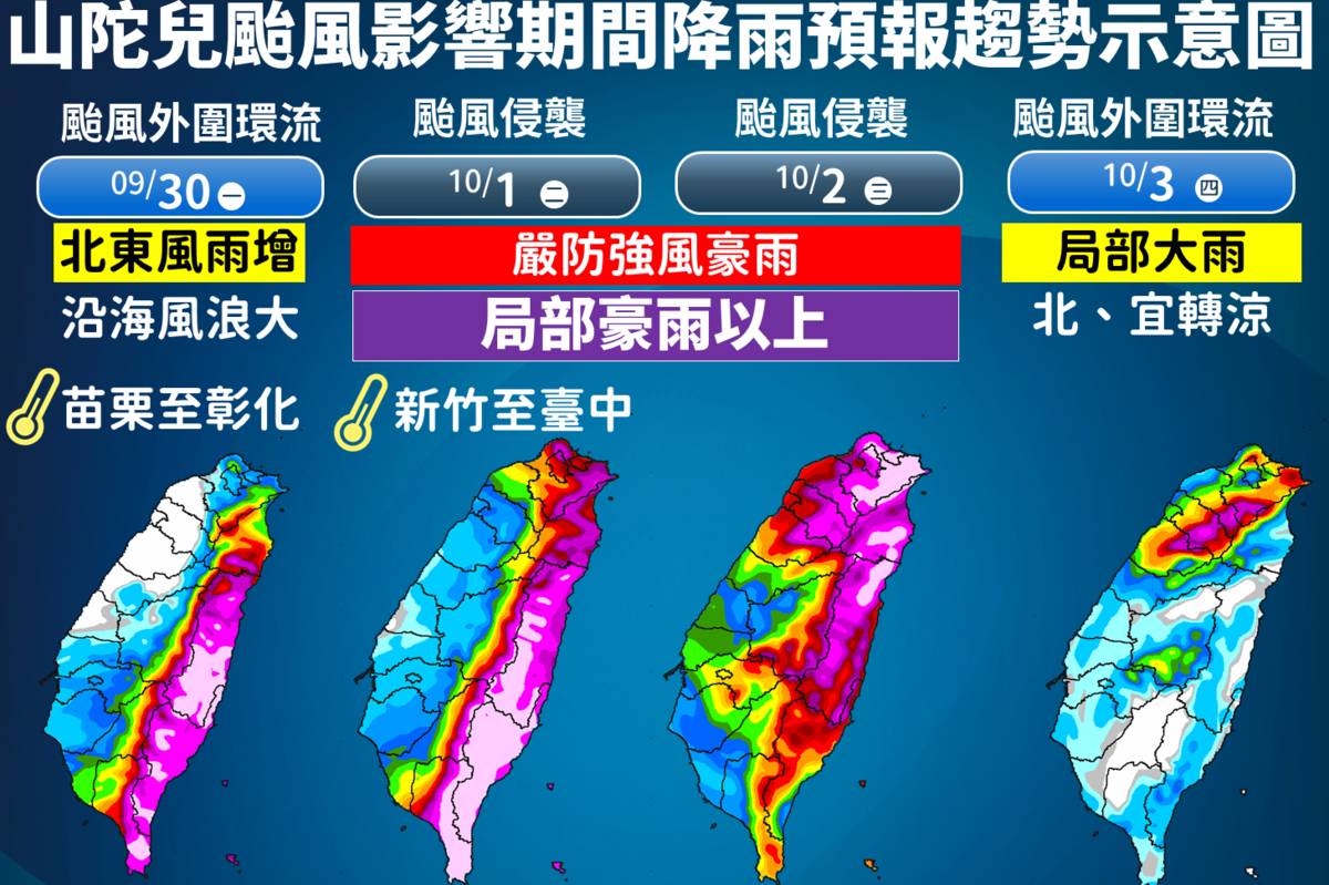 第18號颱風山陀兒發布海警 籲請民眾做好防颱準備