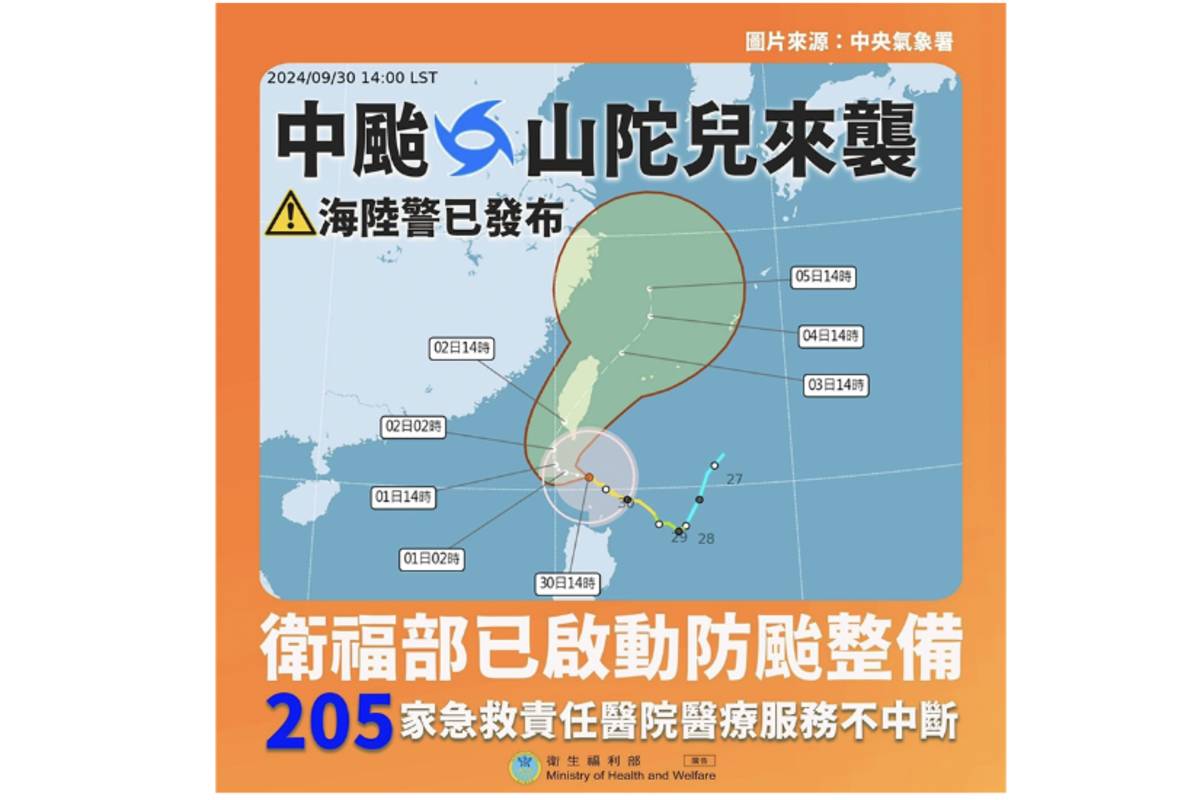 颱風山陀兒全臺放假 205家急救責任醫院不中斷