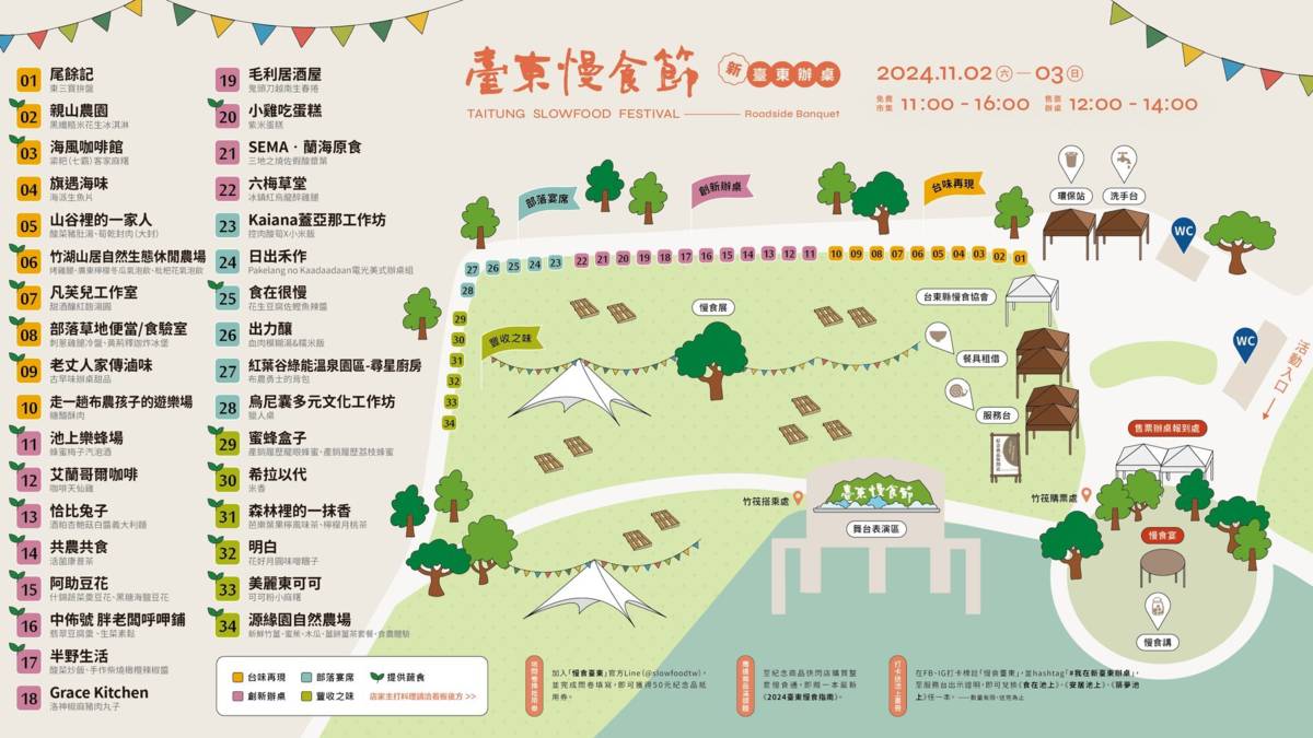 全場地圖