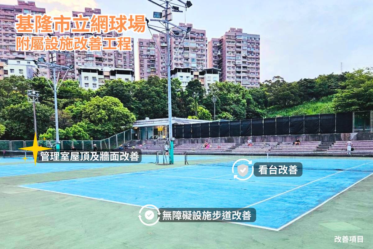基隆市立網球場改善圖