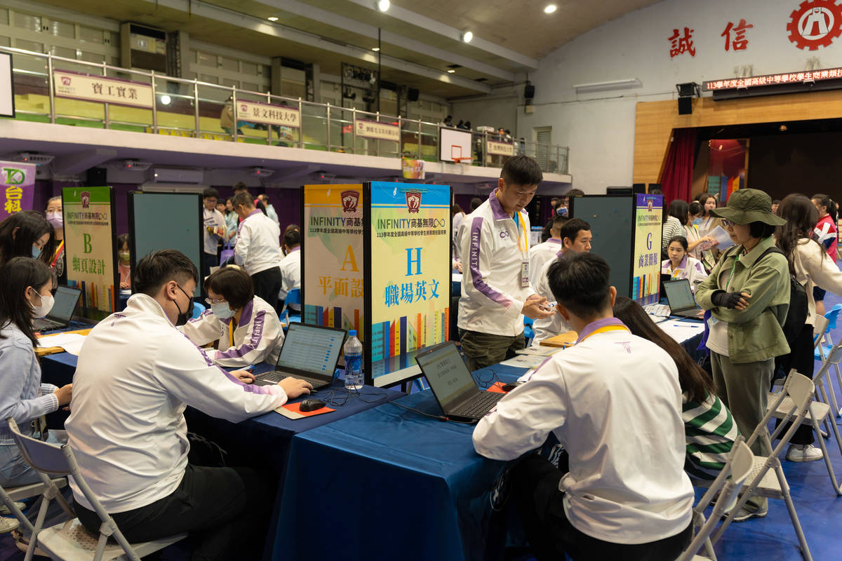 職場英文選手集合報到