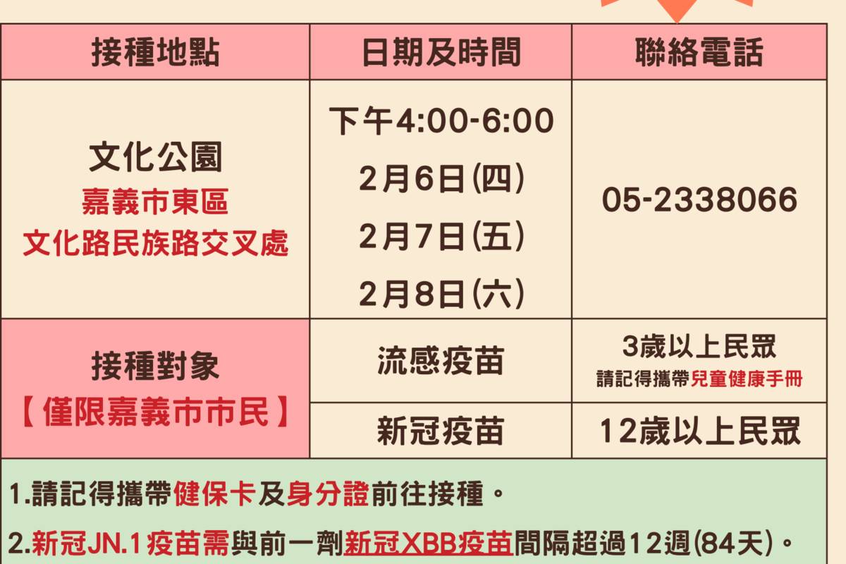 嘉義市流感新冠設站
