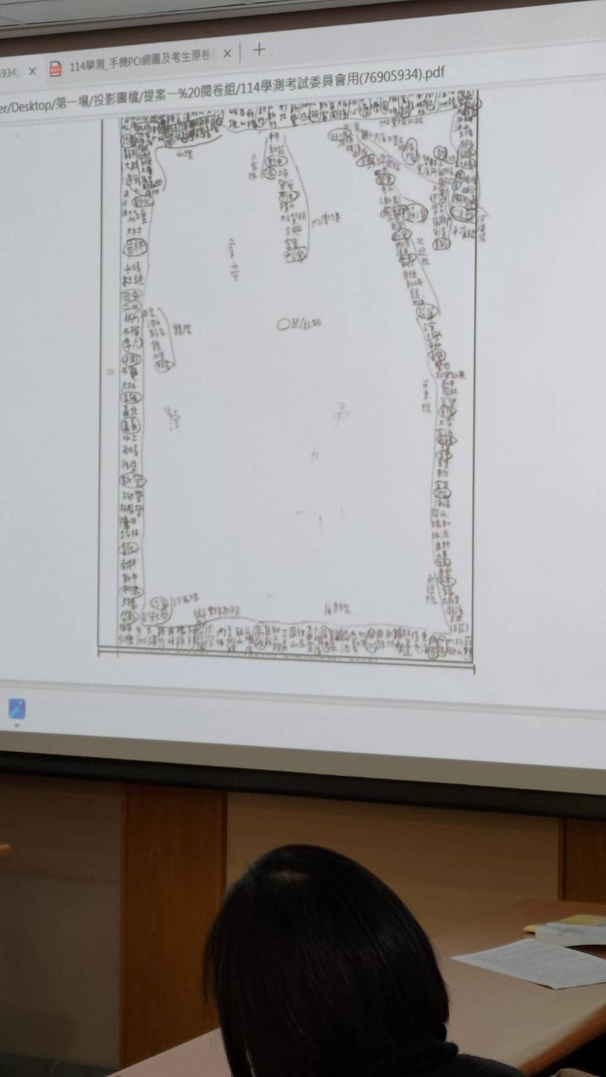 考生於作答區書寫與答案無關的文字或符號，還有學生將台鐵鐵路每站站名全線、支線都寫出來