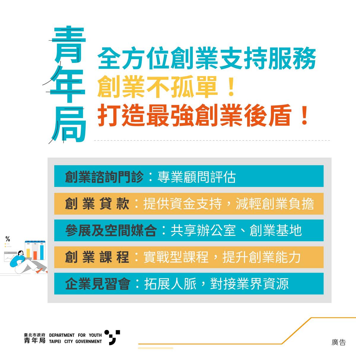 臺北市青年局提供全方位的創業支援服務