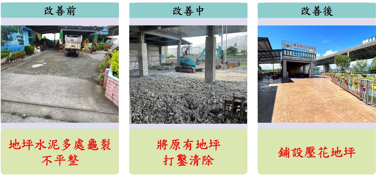 宜蘭縣礁溪鄉清潔隊備勤室改善成果(環境部提供)