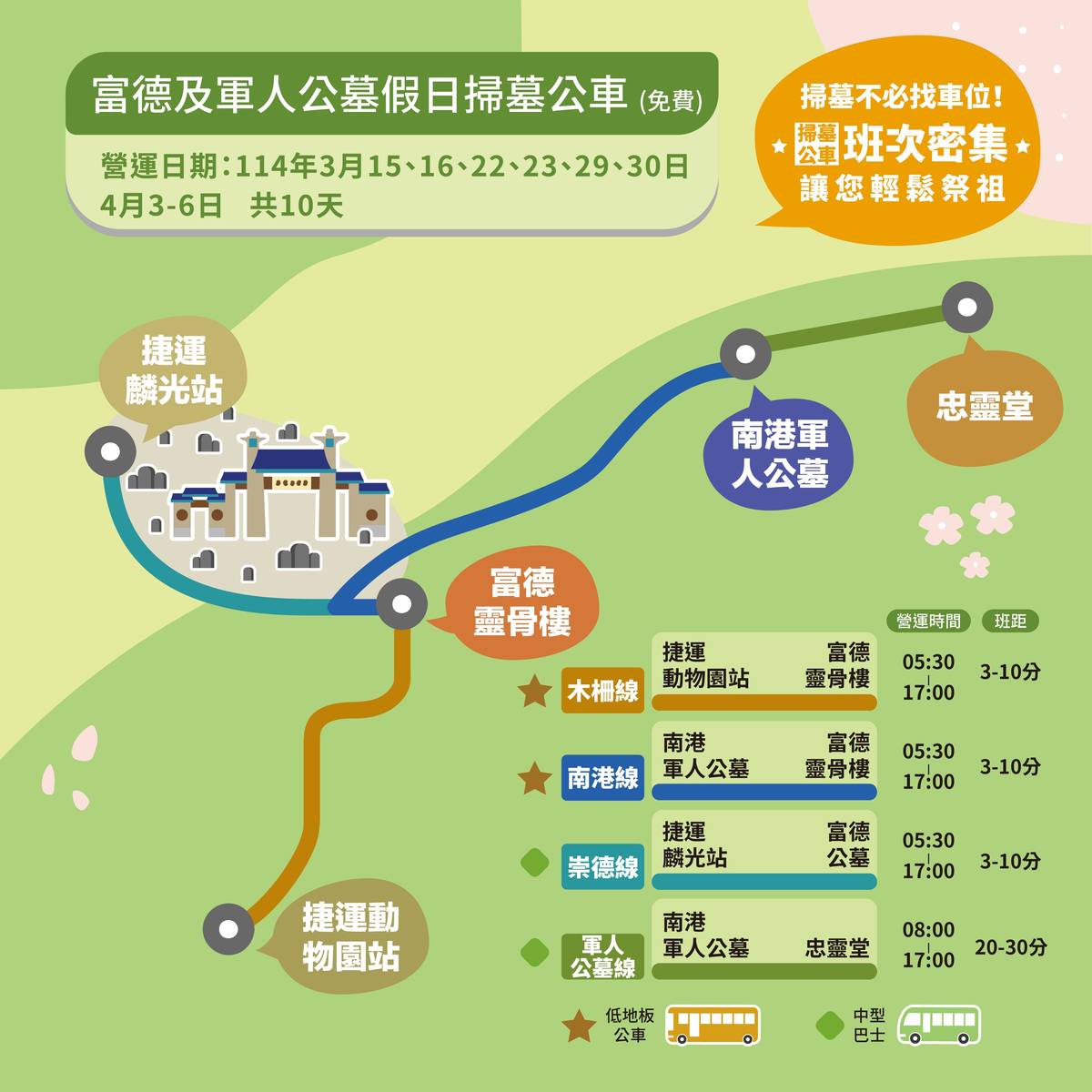 木柵線、南港線、軍人公墓線、崇德線掃墓公車免費搭乘
