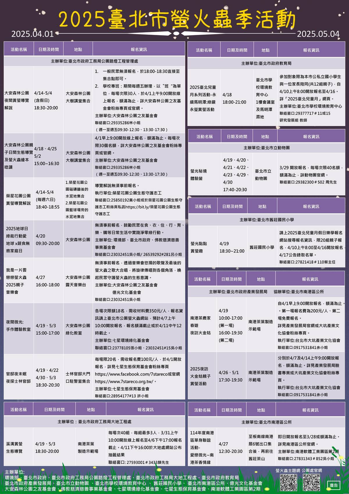 臺北市螢火蟲季4月熠熠登場，北市府跨局處推出賞螢活動