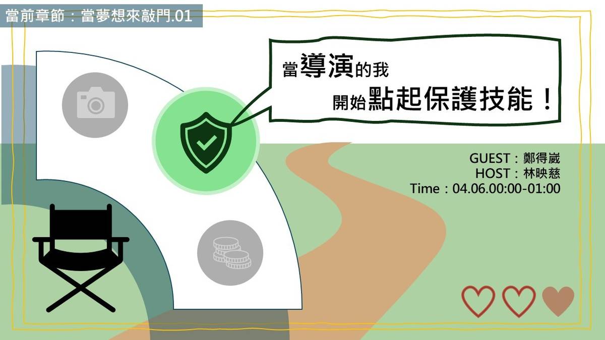 如果夢想來敲門【當導演的我開始點起保護技能】