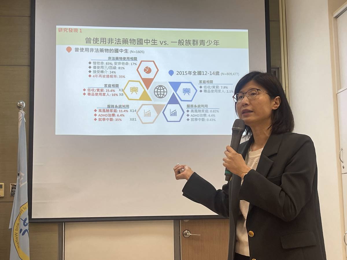 別讓第一次成為無數次 國衛院預防青少年毒品濫用