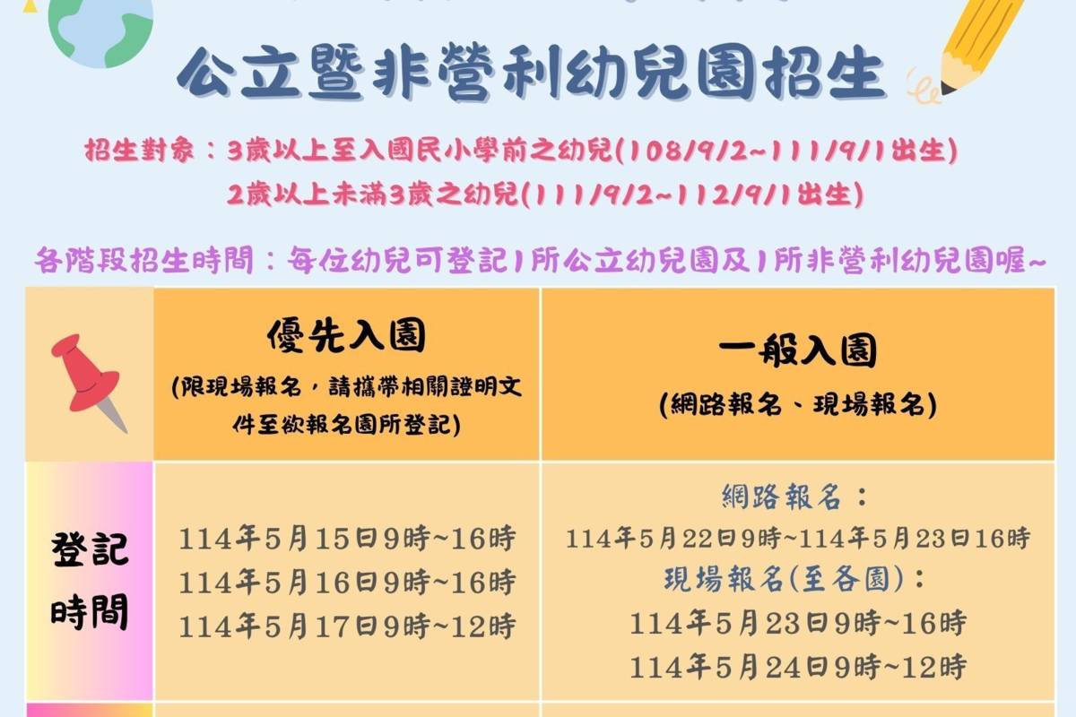 招生海報