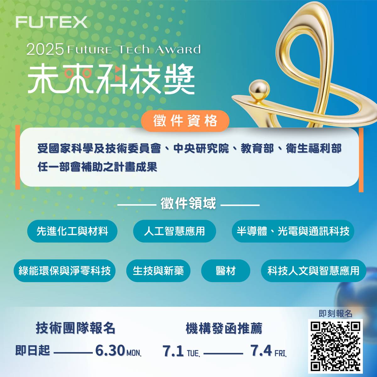 每年吸引近500件創新技術參賽的「未來科技獎」，自即日起至6月30日止開放線上報名。