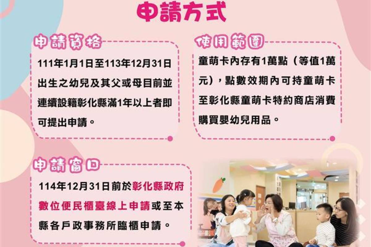 彰化縣童萌卡申請方式（圖源：彰化縣政府）