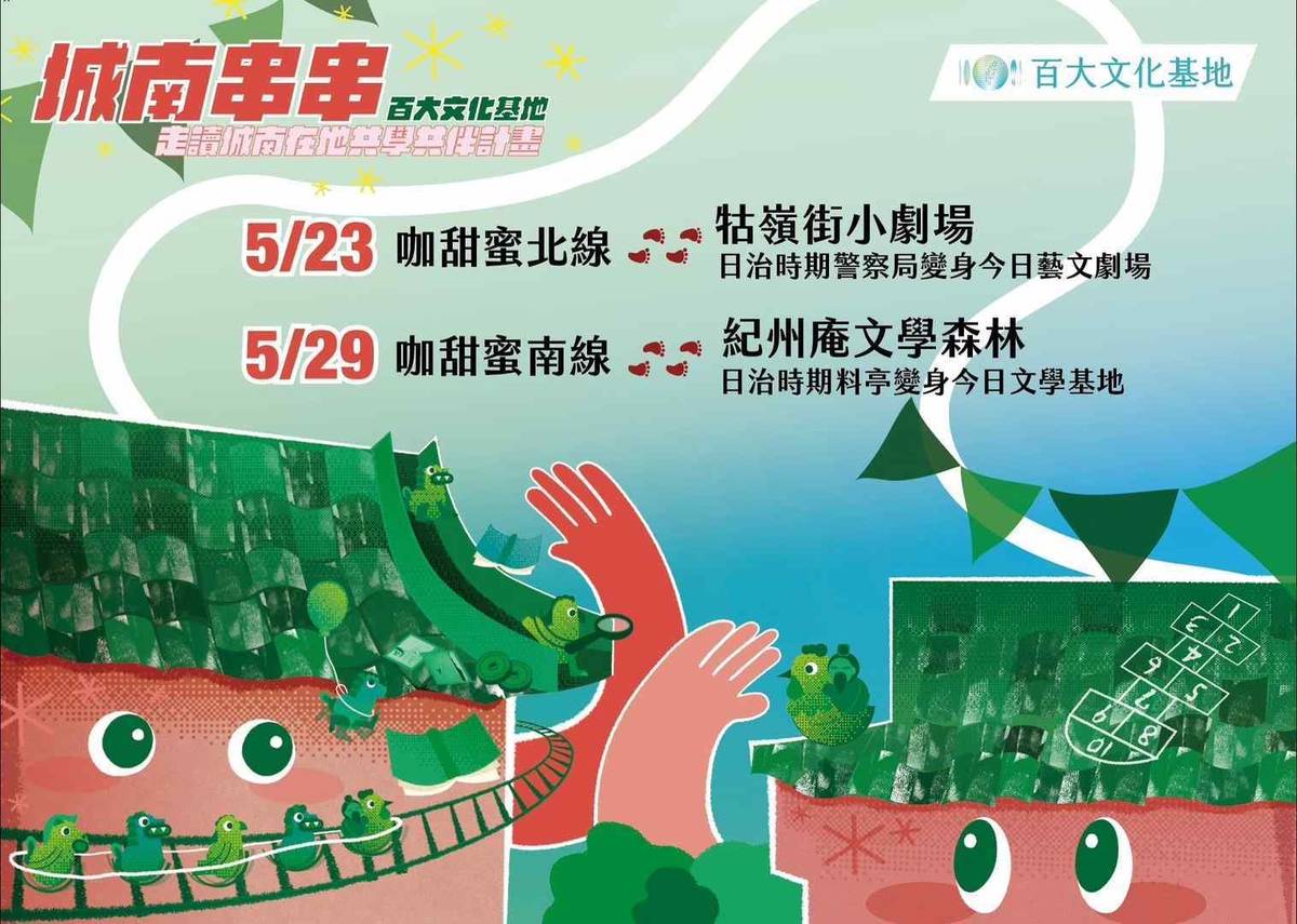 5月史博館推出的融合教育、科技與文化記憶的「酷獸奇航VR重返史博期間限定體驗」與「城南串串•文青咖甜蜜」走讀活動。(史博館提供)
