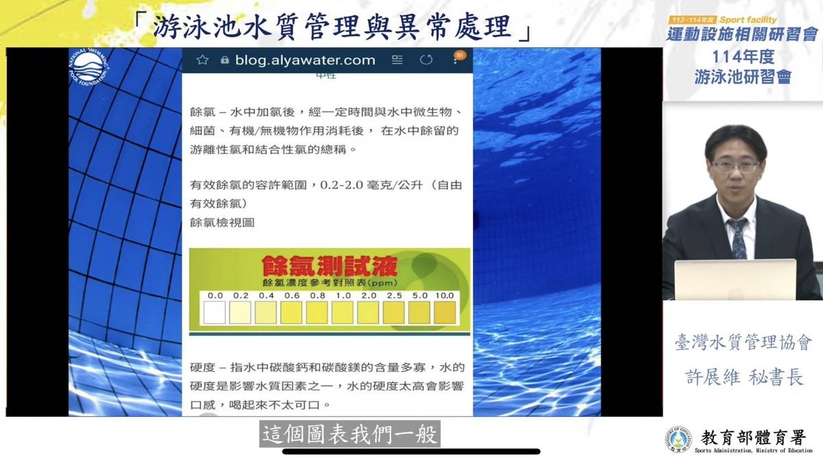 體育署邀請臺灣水質管理協會許展緯秘書長，分享游泳池水質管理與異常處理的應對方式。