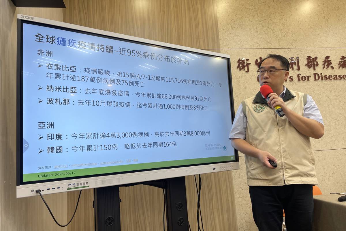 國內新增3例瘧疾病例 如去流行地區需先去旅遊醫學門診