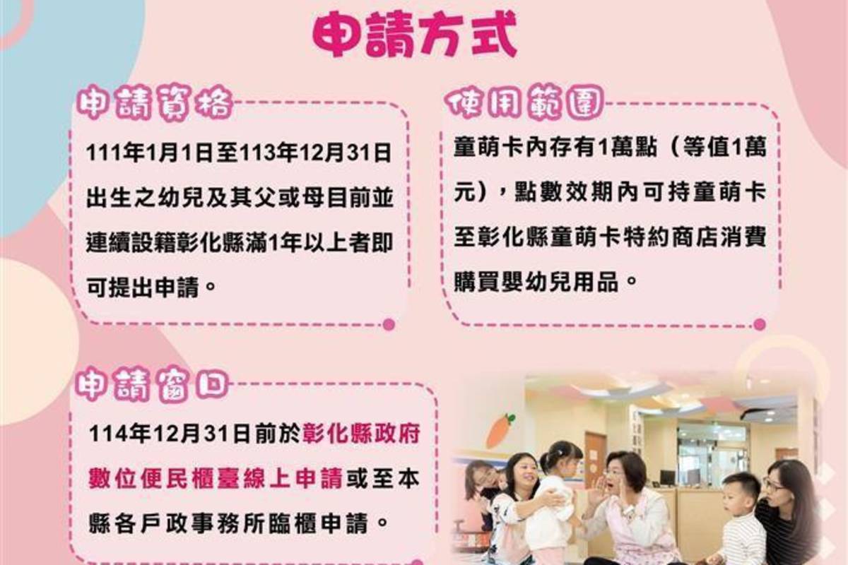 彰化縣「童萌卡」申請方式（圖源：彰化縣政府）