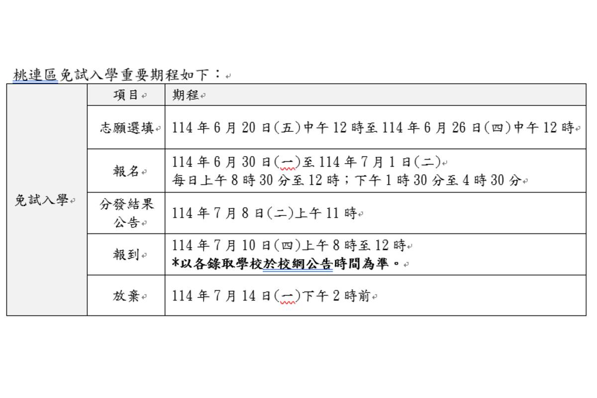 桃連區免試入學重要期程