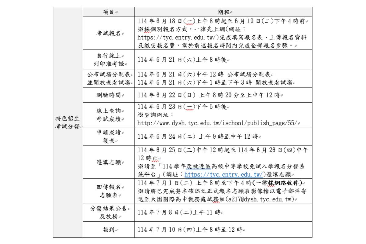 114學年度桃連區高中學校特色招生考試分發入學特色招生考試分發期程
