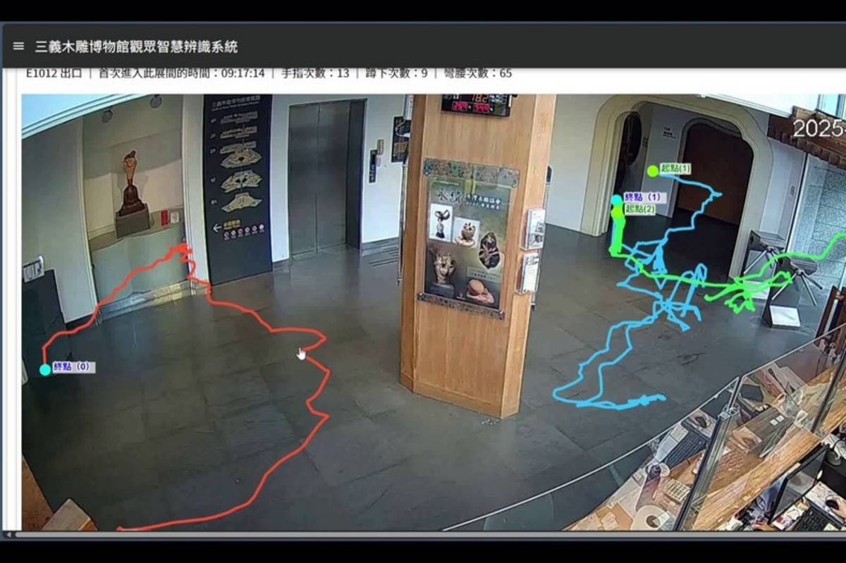 AI自動記錄參觀遊客的軌跡路線（圖源：雲科大）