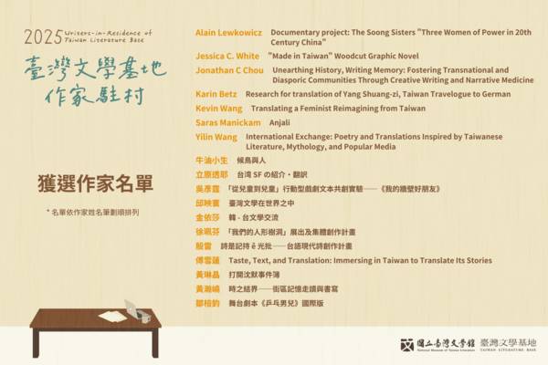 NMTL announces 2025 Writers-in-Residence of Taiwan Literature Base