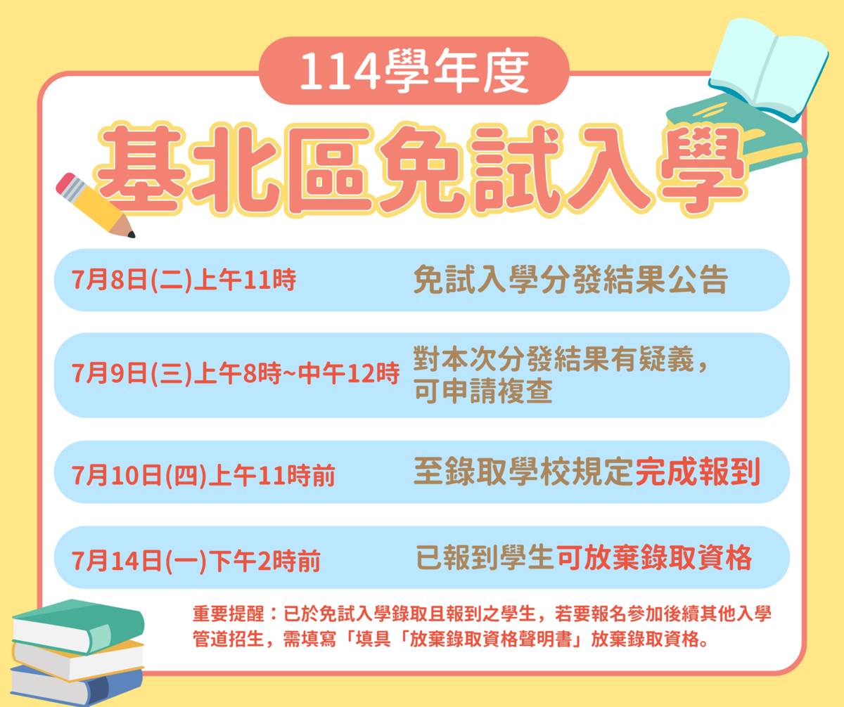114學年度基北區高級中等學校免試入學分發結果公告