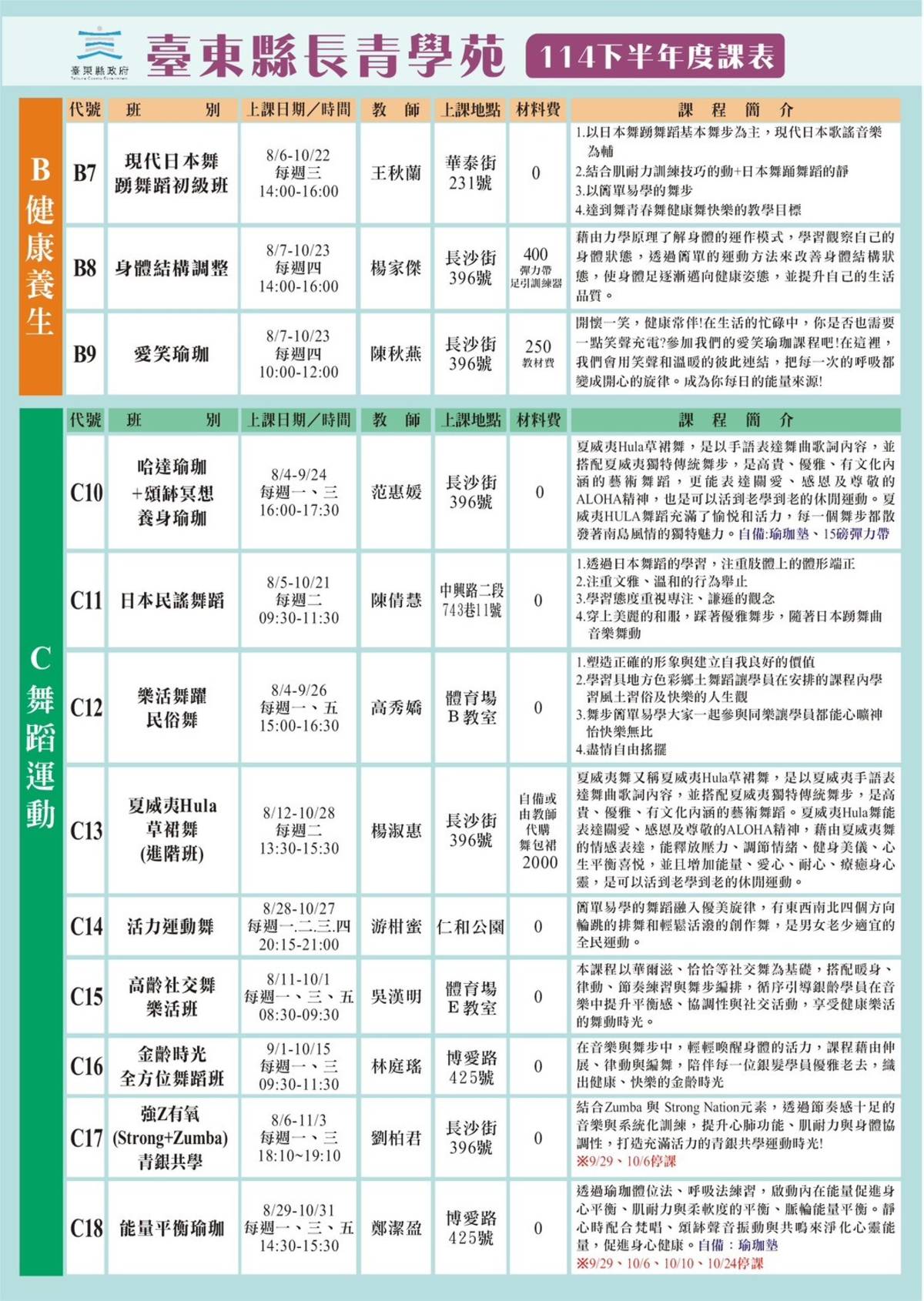 臺東長青學苑開跑 39門多元實用課程