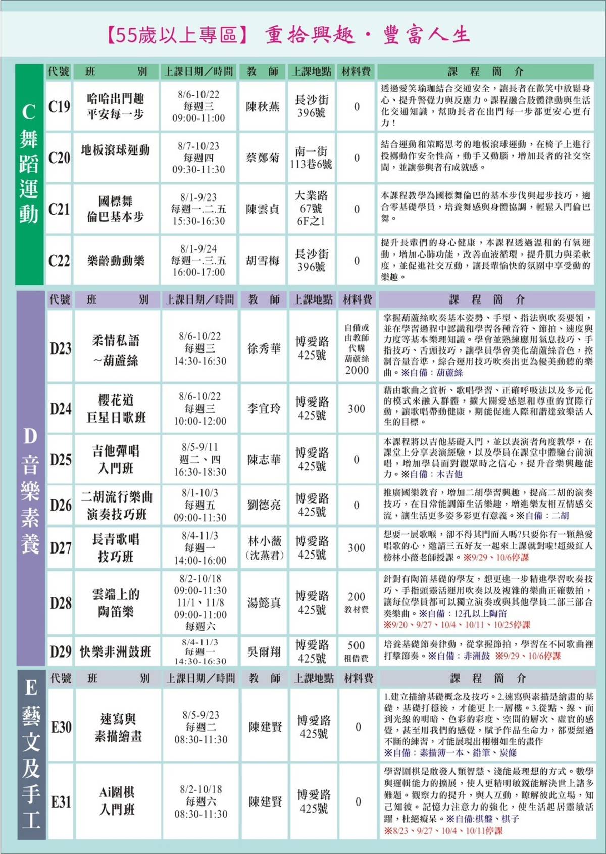臺東長青學苑開跑 39門多元實用課程